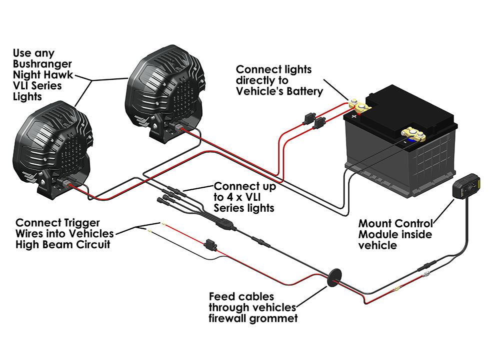 Night Hawk VBP Series Wiring System
