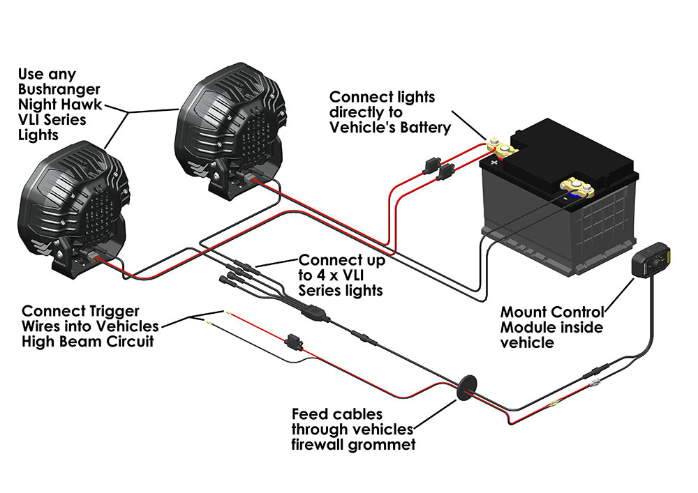 Night Hawk VCT Series Wiring System
