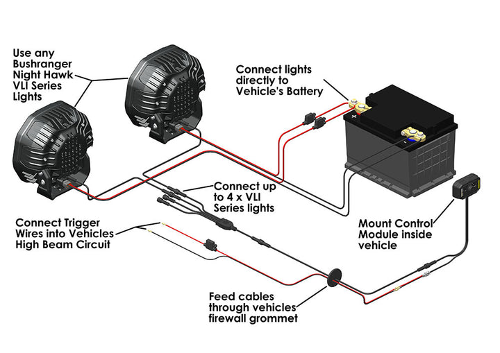 Night Hawk VCT Series Wiring System