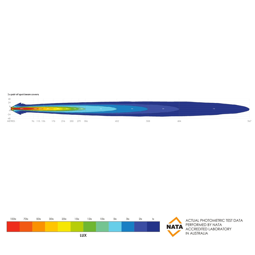 7" Night Hawk Variable Light Intensity - Kit
